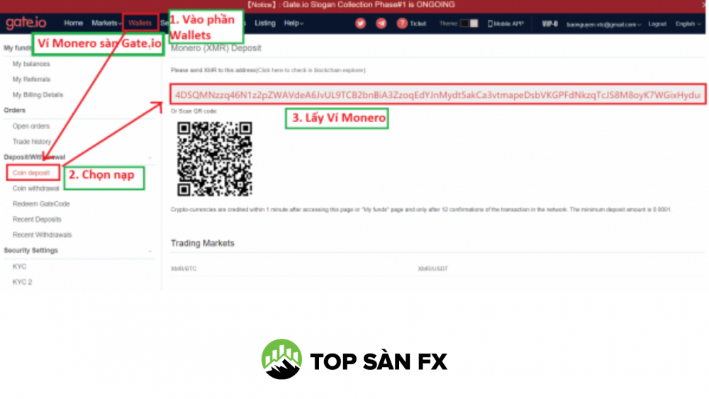 Monero là gì?