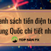 Danh sách tiền điện tử Trung Quốc chi tiết nhất