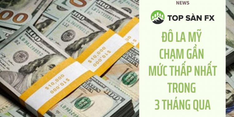 Đô la Mỹ chạm gần mức thấp nhất trong 3 tháng qua