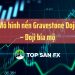 Mô hình nến Gravestone Doji – Doji bia mộ