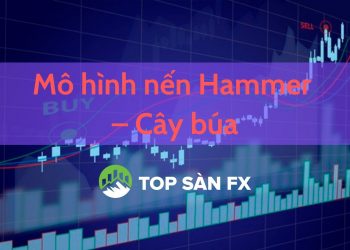 Mô hình nến Hammer – Cây búa