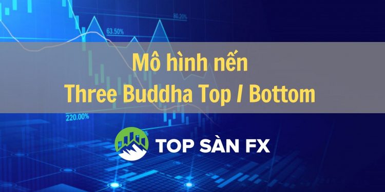 Mô hình nến Three Buddha Top / Bottom – Ba đỉnh / Ba đáy