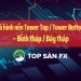 Mô hình nến Tower Top / Tower Bottom – Đỉnh tháp / Đáy tháp