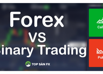 So sánh forex và Binary Option – Cái nào ít rủi ro hơn