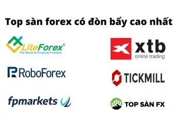 Top sàn forex có đòn bẩy cao nhất hiện nay
