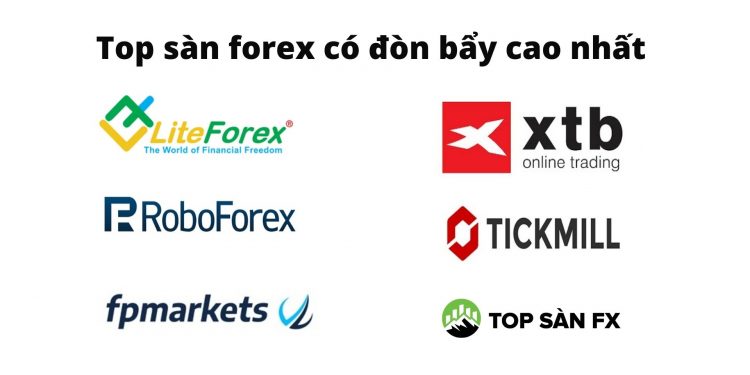 Top sàn forex có đòn bẩy cao nhất hiện nay
