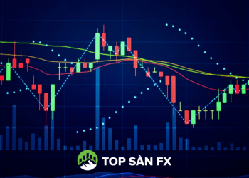 Cập nhật thông tin cổ phiếu châu Á 15/7