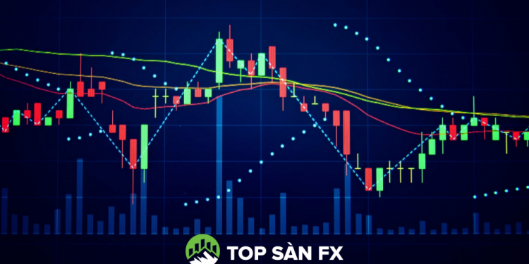 Cập nhật thông tin cổ phiếu châu Á 15/7