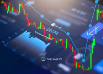 Top mã cổ phiếu dưới 10K tiềm năng 2022