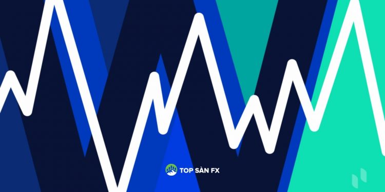 Wyckoff là gì? Phương pháp giao dịch ít trader biết
