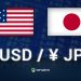 Phân tích kỹ thuật USD: Chỉ số DXY Doji vùng kháng cự