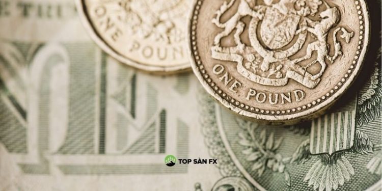 Phân tích đồng bảng Anh 8/9: AUD, CAD có thể tăng?