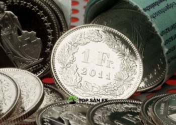 Phân tích Franc Thụy Sỹ 28/9: Các ngưỡng có thể giữ