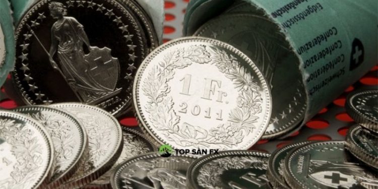 Phân tích Franc Thụy Sỹ 28/9: Các ngưỡng có thể giữ