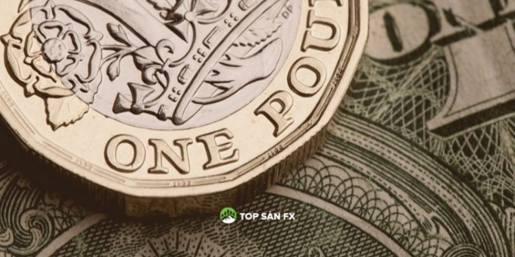 Phân tích đồng bảng Anh 13/10: Các mức giao dịch quan trọng