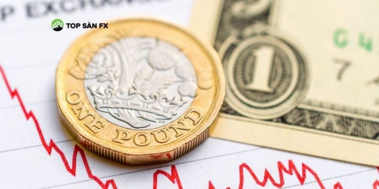 Phân tích đồng bảng Anh 7/10: GBP/USD có thể tăng
