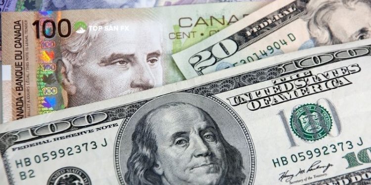 Phân tích đồng đô la Canada 14/10: Động lực tăng vững chắc