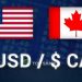 Phân tích đô la Canada 10/11: Cuộc biểu tình của USD/CAD?