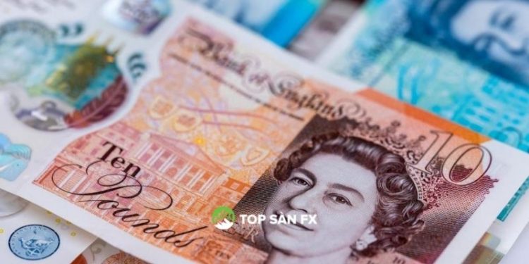 Phân tích đồng bảng Anh 13/12: GBP/USD phá vỡ 200-HMA