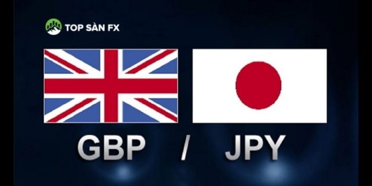 Phân tích đồng bảng Anh 8/12: GBP/ JPY đấu tranh để giữ mức 150,00