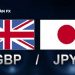 Phân tích đồng bảng Anh 8/12: GBP/ JPY đấu tranh để giữ mức 150,00