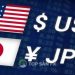 Phân tích đồng yên Nhật 17/12: USD/JPY đang tích lũy sự sụt giảm