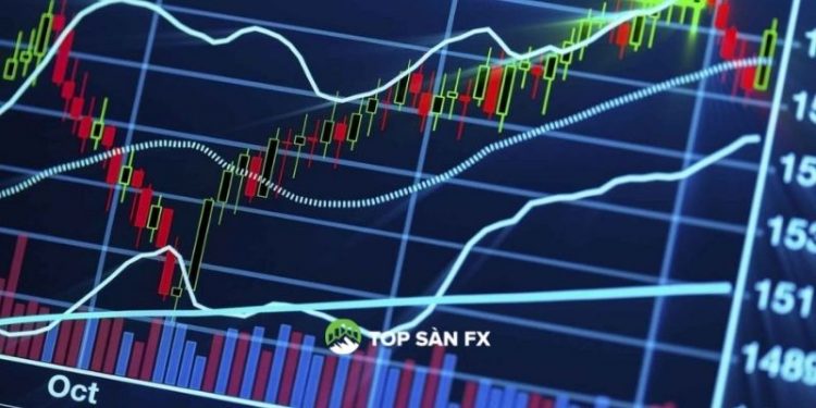 Trade volume là gì? Cách phân tích volume vàng để xác định thị trường tăng giảm