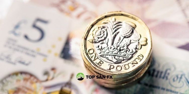 Phân tích GBP/JPY 21/2: Cần xác thực từ 200-SMA