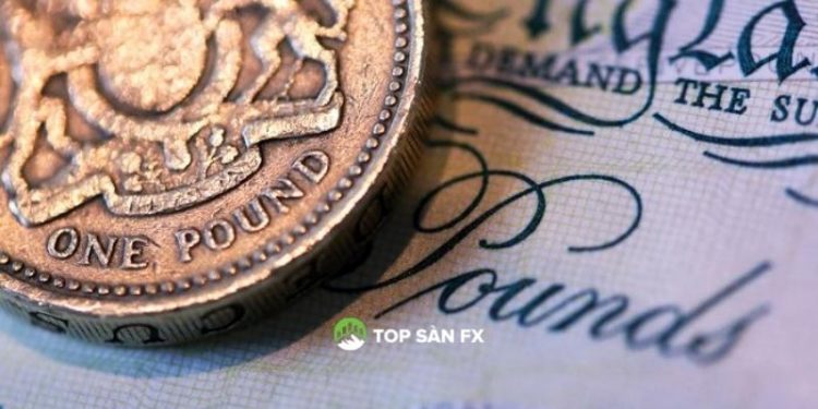 Phân tích GBP/JPY 22/2: Thoát khỏi mức thấp nhất trong một tuần