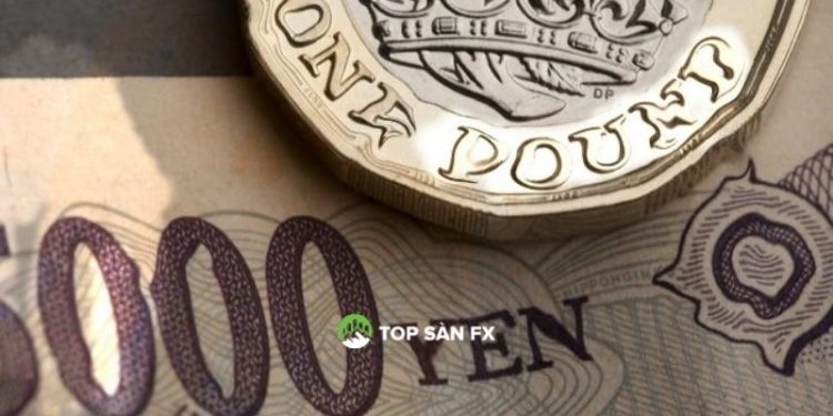 Phân tích GBP/JPY 2/3: Phục hồi từ mức thấp nhất trong 10 tuần