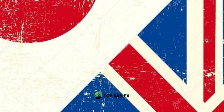 Phân tích GBP/JPY 28/3: Dao động quanh mức 161,00