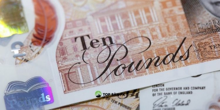 Phân tích GBP/JPY 9/3: Kéo dài khỏi mức Fibo 78,6%