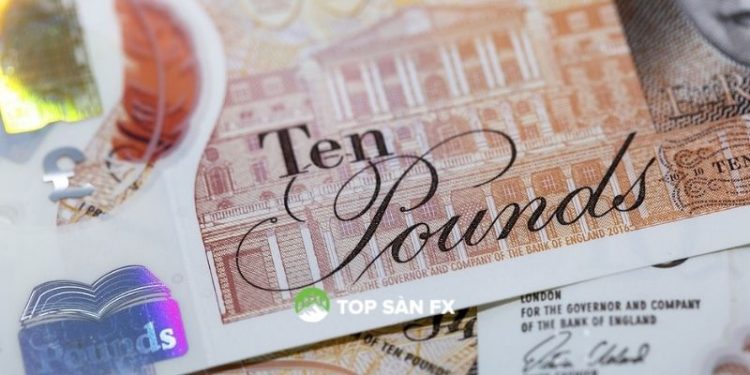 Phân tích GBP/JPY 15/3: Bears để mắt $152,80