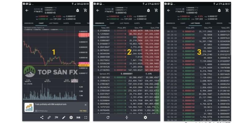 Giao diện Trading trên TabTrader