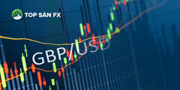 Phân tích GBP/USD và USD/CAD ngày 21/04/2022