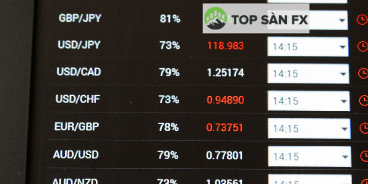 Phân tích EUR/USD và GBP/USD ngày 06/05/2022: Giá có thể giảm