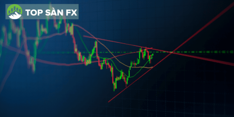 Phân tích EUR/USD và GBP/USD ngày 13/05/2022