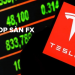 Cổ phiếu Tesla