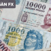 Đồng Hungary mất giá chạm mốc