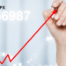 Phân tích XAU/USD và GBP/USD ngày 14/09/2022