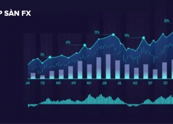 Pump và Dump là gì?