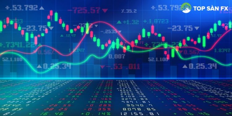 Phân tích USD/CAD và AUD/USD ngày 28/10/2022