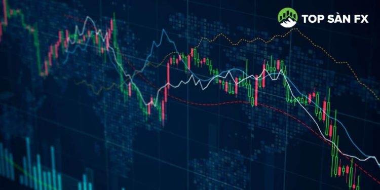 Phân tích GBP/USD và USD/CAD ngày 21/10/2022