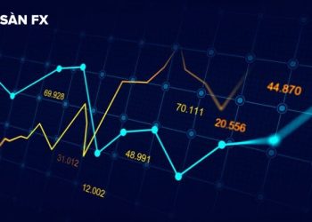 Phân tích XAU/USD và EUR/USD ngày 24/10/2022