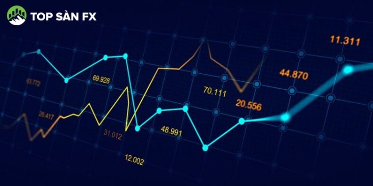 Phân tích XAU/USD và EUR/USD ngày 24/10/2022