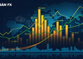 Phân tích USD/CAD và AUD/USD ngày 07/11/2022
