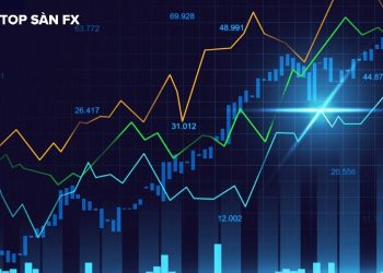 Phân tích USD/CAD và AUD/USD ngày 15/11/2022