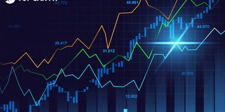 Phân tích USD/CAD và AUD/USD ngày 15/11/2022