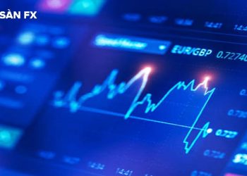 Phân tích USD/CAD và AUD/USD ngày 18/11/2022