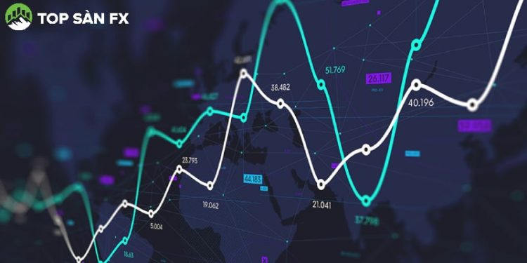 Phân tích XAU/USD và USD/JPY ngày 24/11/2022